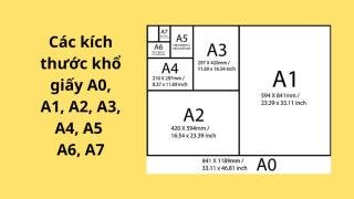 Các kích thước khổ giấy A0, A1, A2, A3, A4, A5 thường dùng trong in ấn
