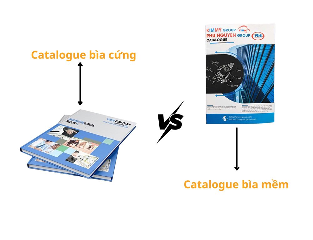 So sánh catalogue bìa cứng và bìa mềm