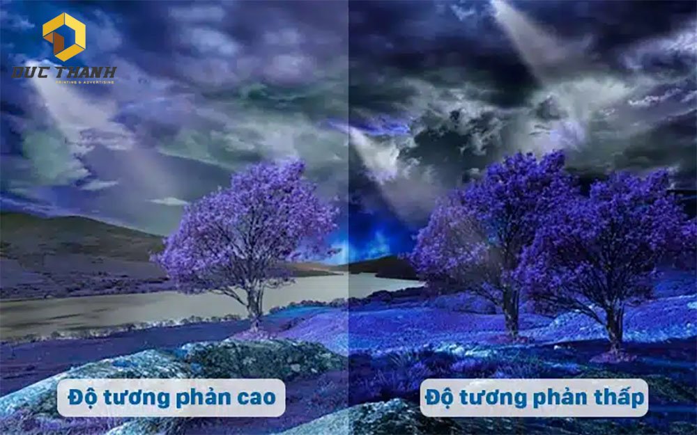 Độ sáng và độ tương phản màn hình