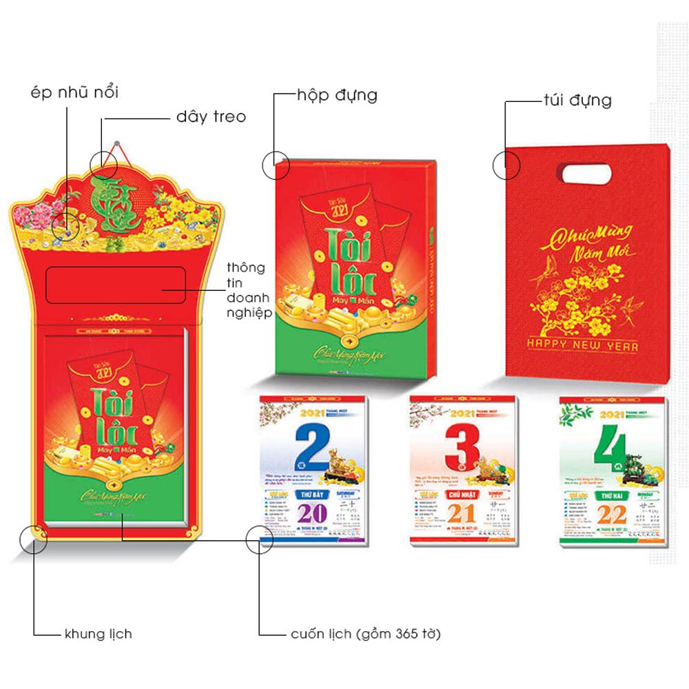 Cấu tạo của lịch bloc gồm những gì